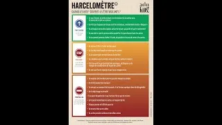 Miniature : CommPsy Réaction: un harcèlomètre (constater un problème n'est pas le résoudre)