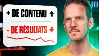Miniature : Pourquoi créer plus de contenu ne t’apportera pas plus de clients (et quoi faire à la place)