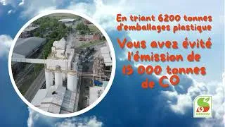 Miniature : Tri et recyclage 2025