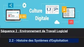 Miniature : 2.2 - Histoire des Systèmes d'Exploitation Avec correction QUIZ 2.2