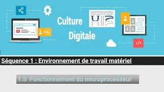 Miniature : 1.5 Fonctionnement du microprocesseur