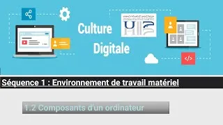 Miniature : 1.2 Composants d'un ordinateur PARTIE B