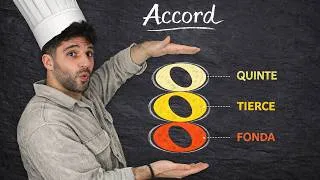 Miniature : 13 minutes pour comprendre LES ACCORDS en musique