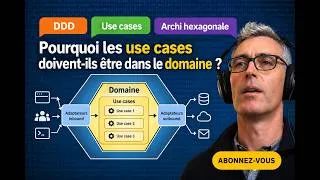 Miniature : Pourquoi les use cases doivent-ils être dans le domaine ?