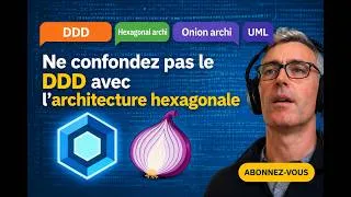 Miniature : Ne confondez pas DDD et architecture hexagonale