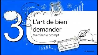 Miniature : IA  Guide pour Chercheurs