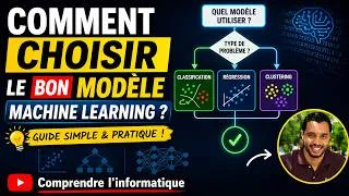 Miniature : Comment Choisir le Bon Modèle Machine Learning (Guide Complet & Pratique)