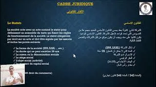 Miniature : CREATION ENTREPRISE CADRE JURIDIQUE    تأسيس المؤسسة الإطار القانوني