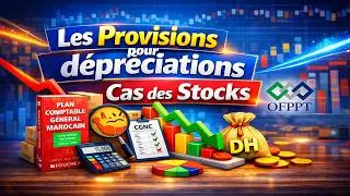 Miniature : Provisions pour dépréciation des stocks (Explication simple + Exemple)