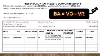 Miniature : Tableau d'amortissement. Le mode accéléré 