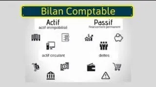 Miniature : Le Bilan  Comptabilité Générale (les concepts de base)
