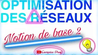 Miniature : [Optimisation des Réseaux]: Notion De Base 1🛑