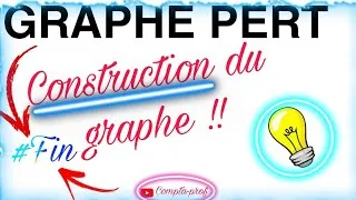 Miniature : Graphe pert finale