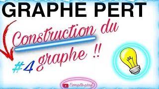 Miniature : [Partie 4]: Comment Construire Un Graphe PERT