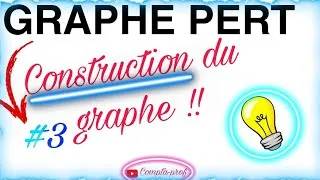 Miniature : [Partie 3]: Comment Construire Un Graphe PERT