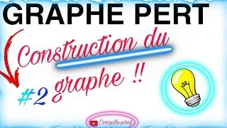 Miniature : [Partie 2]: Comment Construire Un Graphe PERT