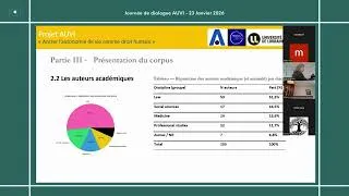 Miniature : Handicap et avancée en âge dans les conventions internationales des droits humains (Partie 2)