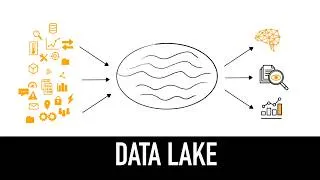 Miniature : Data Lake Explained in 4 minutes