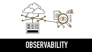 Miniature : Observability Explained in 5 minutes