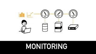 Miniature : Monitoring Explained in 3 minutes