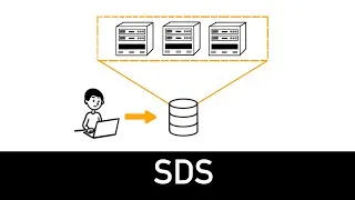 Miniature : Software Defined Storage (SDS) Explained in 4 minutes