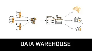 Miniature : Data Warehouse Explained in 4 minutes