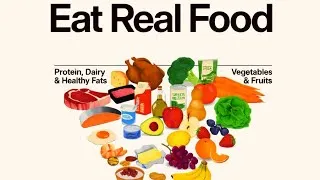 Miniature : Révolution alimentaire aux USA : Eat Real Food 🇺🇸
