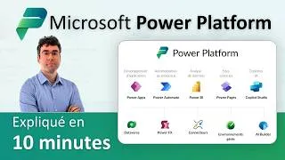 Miniature : Microsoft Power Platform expliqué simplement (guide débutant 2026)