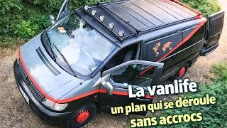 Miniature : Van aménagé  tout ce qu’il faut savoir pour réussir la vanlife sans accroc
