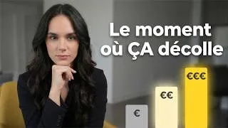 Miniature : Le moment précis où votre argent dépasse votre salaire
