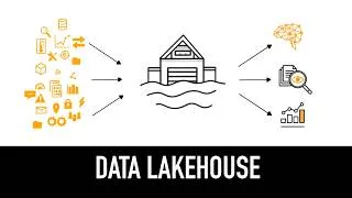 Miniature : Data Lakehouse : comprendre l'essentiel en 5 minutes