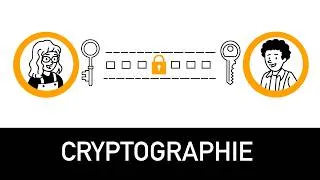 Miniature : Cryptographie : comprendre l'essentiel en 9 minutes