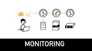 Miniature : Monitoring : comprendre l'essentiel en 5 minutes