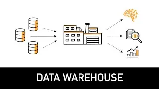 Miniature : Data Warehouse : comprendre l'essentiel en 4 minutes