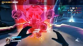 Miniature : DVA