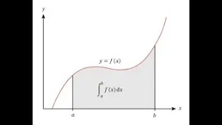Miniature : Méthode  pour calculer les intégral