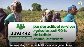 Miniature : FSRP | Histoires de résilience : Quand les communautés rurales s’adaptent au changement climatique