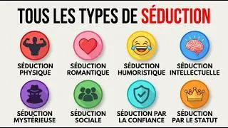 Miniature : Chaque Type de Séduction Chez les Humains Expliqué