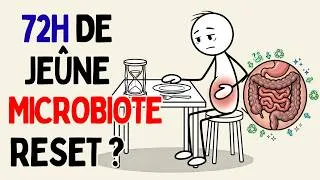 Miniature : Que se passe-t-il à votre microbiote intestinal pendant 72 heures d'autophagie ?