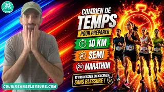 Miniature : Combien de Semaines pour Préparer Votre 10 Km, Semi ou Marathon Sans Vous Blesser ?