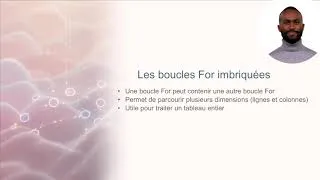 Miniature : FOR Imbriques