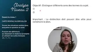 Miniature : [Méthode] Analyse N2 (1/3). La base en 1 minute.