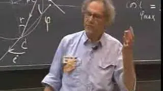 Miniature : 8.03 Physics III, Vibrations and Waves :  22/23 - Rainbows, Haloes, Coronae, Glories