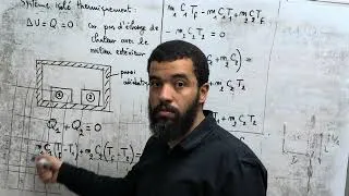 Miniature : Terminale générale, thermodynamique, température à l'équilibre.