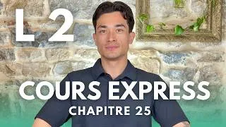Miniature : COURS LICENCE DE PSYCHOLOGIE (L3) - 25. Comprendre les troubles de la personnalité