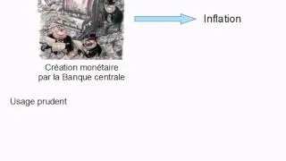 Miniature : La dette publique