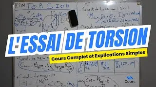 Miniature : Essai de Torsion : résume de cours