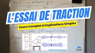 Miniature : l'Essai de Traction | résume de cours