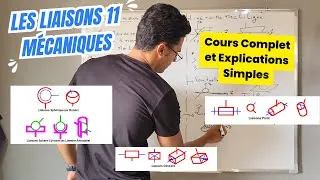 Miniature : Comprendre les Liaisons 11 Mécaniques  | Cours SI