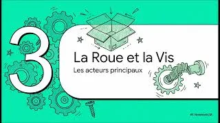 Miniature : Réducteur roue et vis sans fin, Etude d'un dessin d'ensemble d'un malaxeur de sable